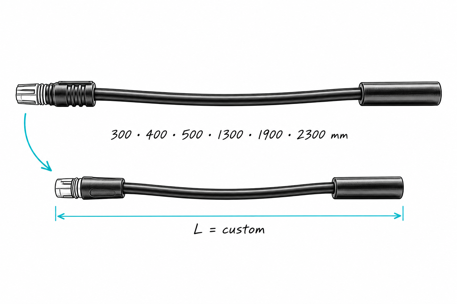 Comparison: catalogue cable in a fixed length and custom cable variant to specification